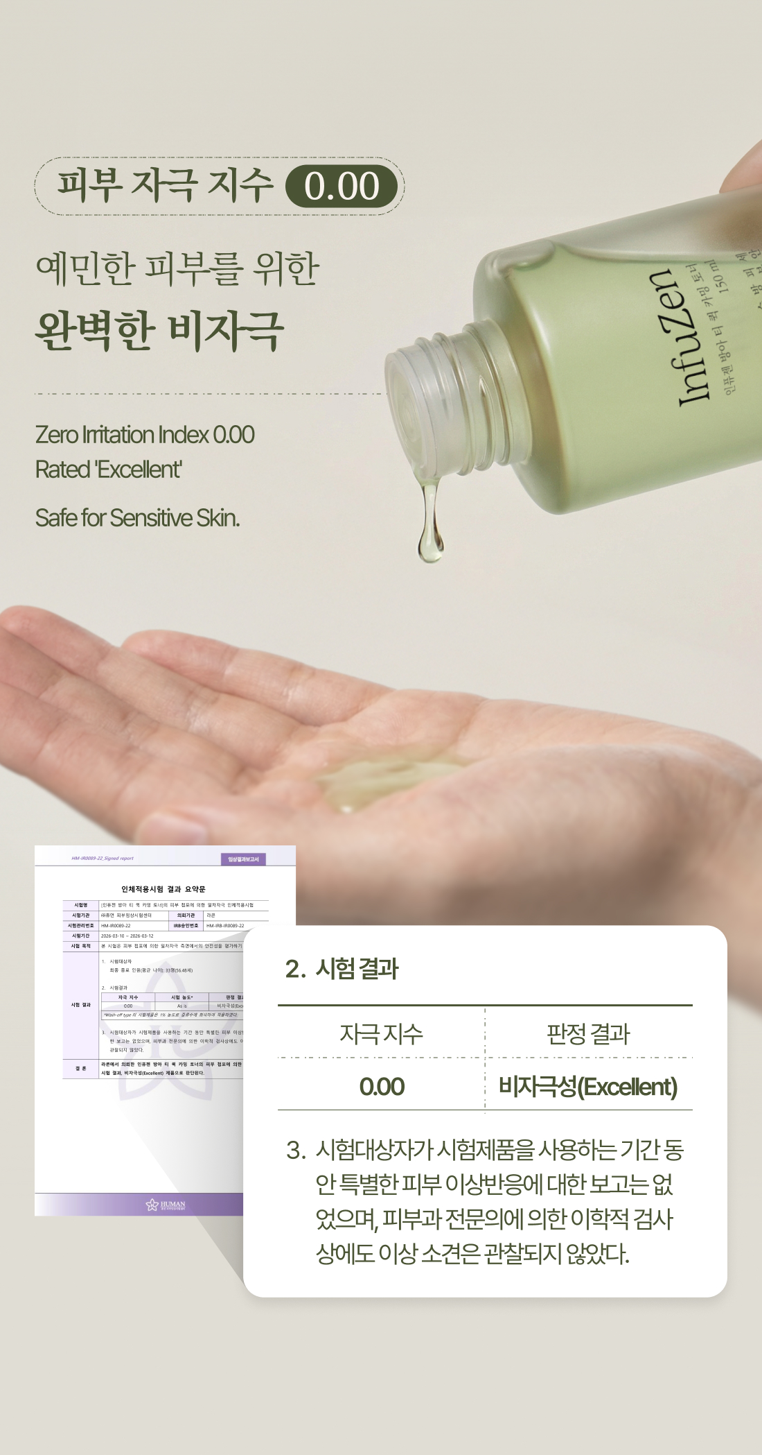 Zero irritation index — clinical report